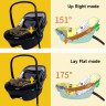 Детская коляска Peppy Soho 3 в 1 с автокреслом Jovikids Aria Black Cappuccino (капучино) рама шоколад Детская коляска Peppy Soho 3 в 1 с автокреслом Jovikids Aria Black Cappuccino (капучино) рама шоколад