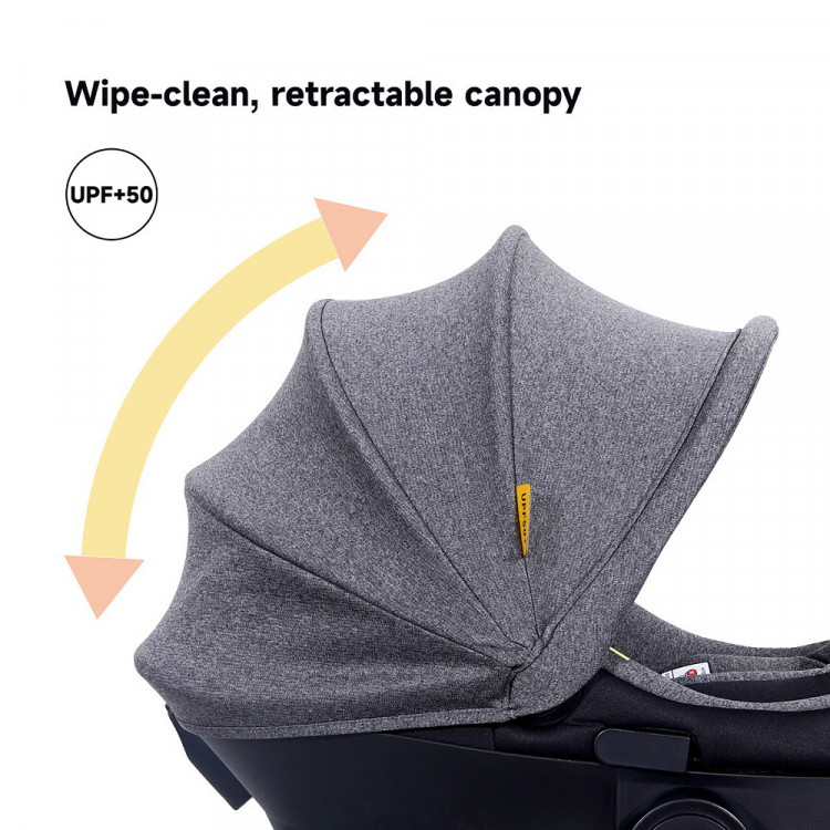 Детская коляска Peppy Soho 3 в 1 с автокреслом Jovikids Aria Black Cappuccino (капучино) рама шоколад Детская коляска Peppy Soho 3 в 1 с автокреслом Jovikids Aria Black Cappuccino (капучино) рама шоколад