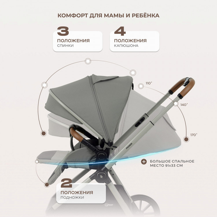 Детская коляска Rant Moss Prime 2 в 1 Grey Детская коляска Rant Moss Prime 2 в 1 Grey