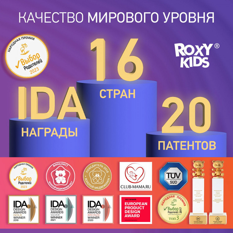 Маникюрный набор Roxy-Kids - ножницы, пилочка, кусачки RBM-001-B голубой Маникюрный набор Roxy-Kids - ножницы, пилочка, кусачки RBM-001-B голубой