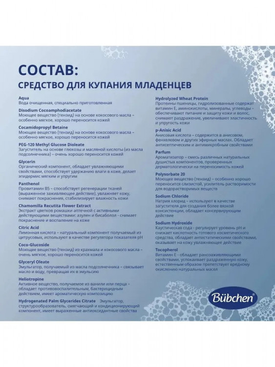 Средство Bubchen для купания младенцев 200 мл
