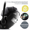 Детская коляска 3 в 1 Joolz Day 5 и автокресло Britax Roemer Baby-Safe Pro Style Carbon Black без адаптеров Dark Navy Blue Детская коляска 3 в 1 Joolz Day 5 и автокресло Britax Roemer Baby-Safe Pro Style Carbon Black без адаптеров Dark Navy Blue