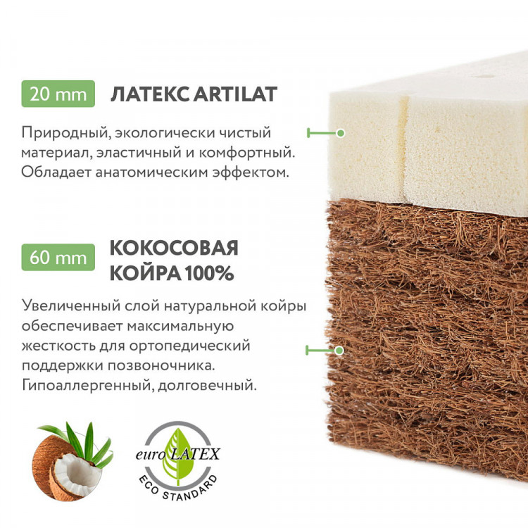 Детский матрас Plitex Bamboo Comfort 1190х600х110 ББ-01/1 Детский матрас Plitex Bamboo Comfort 1190х600х110 ББ-01/1